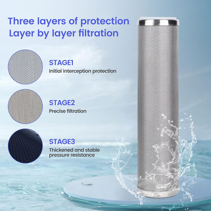 Amwater Stainless Steel Cleanable Wire Mesh Filter Cartridge 10”Length,2.5"OD(150 Micron)