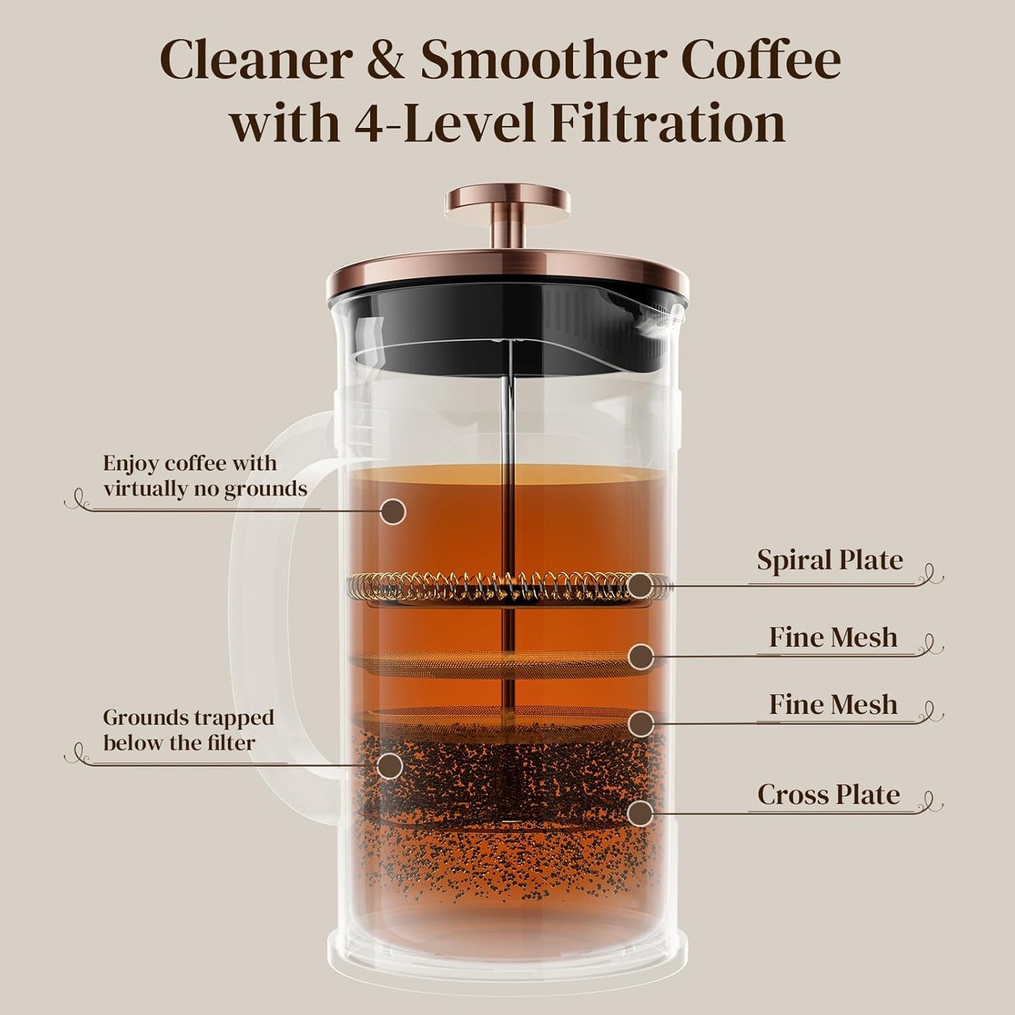 Veken French Press Coffee Maker 21oz 0.6 L, Heat Resistant Thickened Borosilicate Glass,Stainless Steel Brewer,Single Serve Small Pot, Cold Brew Cafetera Teapot for Kitchen Travel Camping, Copper