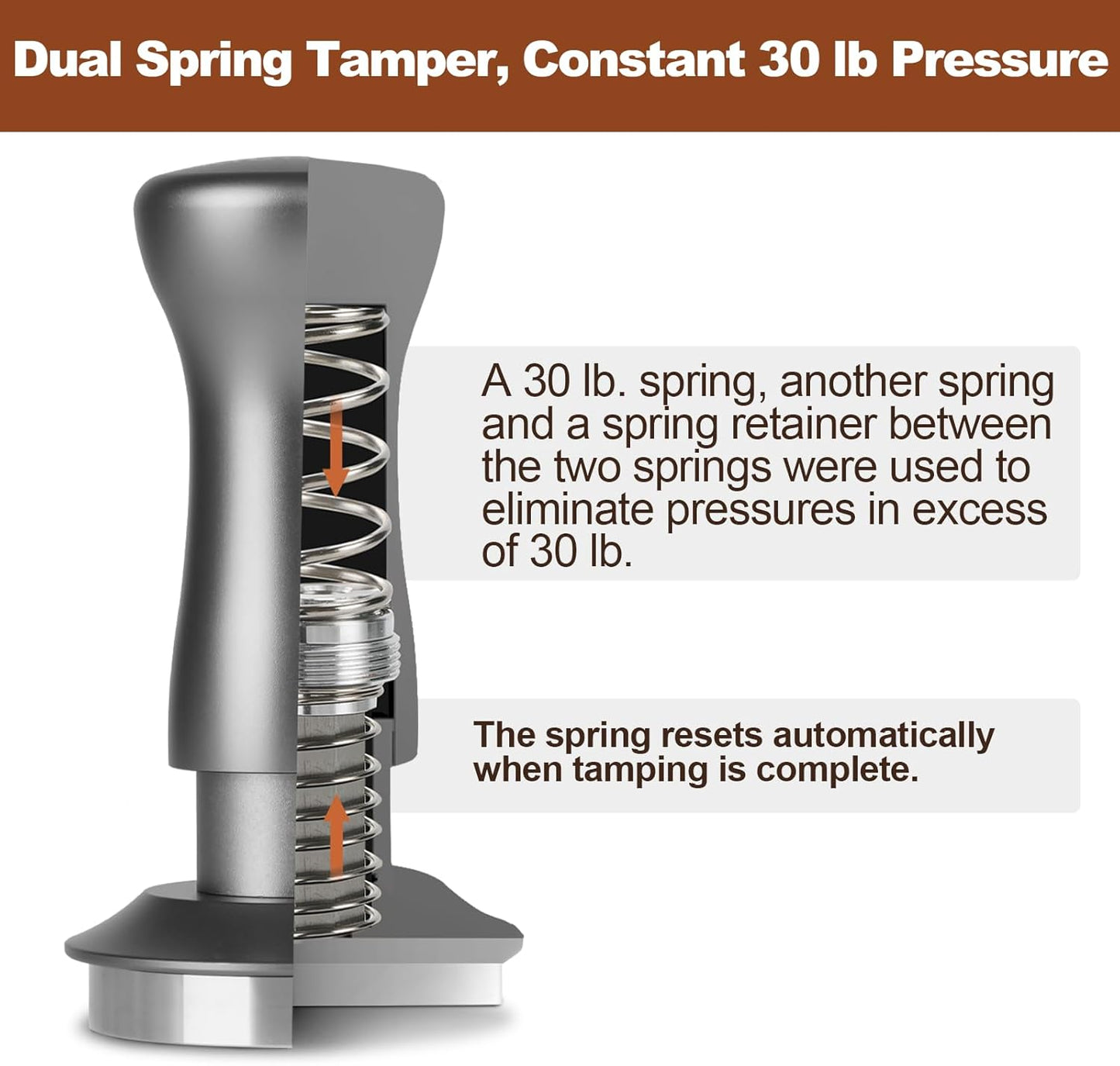 MEION Espresso Tamper 49mm Coffee Tamper, Calibrated Dual Spring Loaded Barista Tamper with Stainless Steel Base, Comes with aluminum storage pad (49MM, Silver)