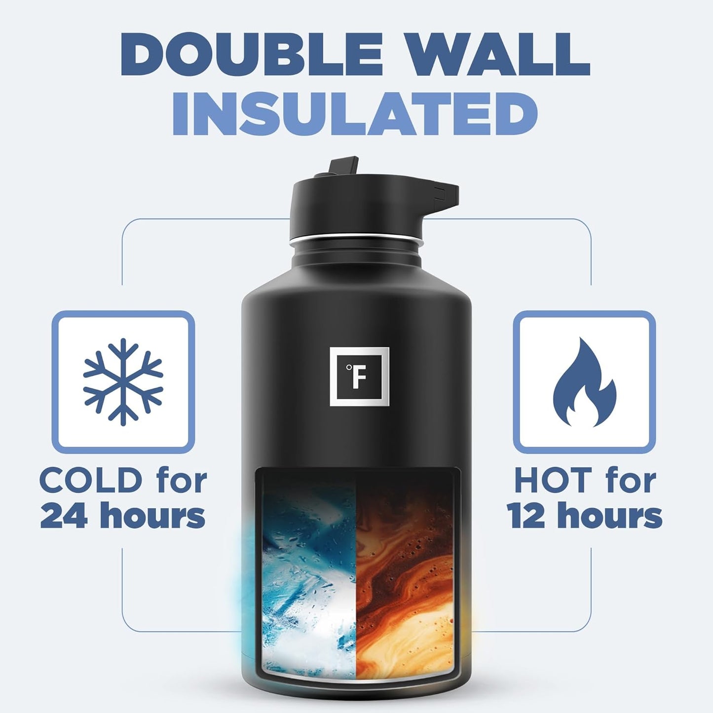 IRON °FLASK Camping & Hiking Hydration Flask with 3 Lids - Stainless Steel, Double Walled & Vacuum Insulated Water Bottle - Leak Proof & BPA Free (Twilight Blue, Straw - 64 oz)