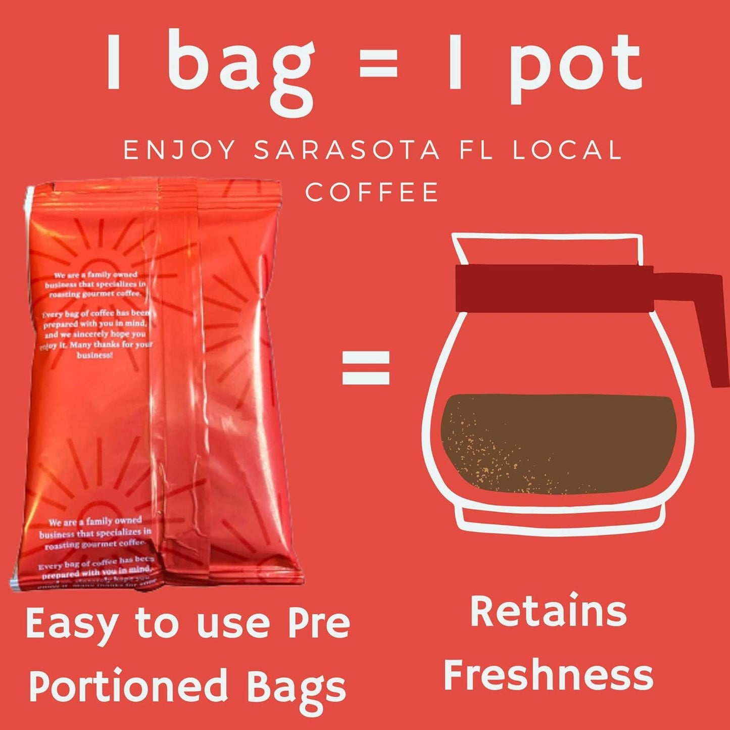 Ground Coffee | Decaf Dark Roast Low Acid Mold Free Pouches | Decaffeinated Bulk Packets | Gourmet Powder Packs for 12 Cup Drip Maker | Premium Highest Rated Individual Premeasured Commercial Bags