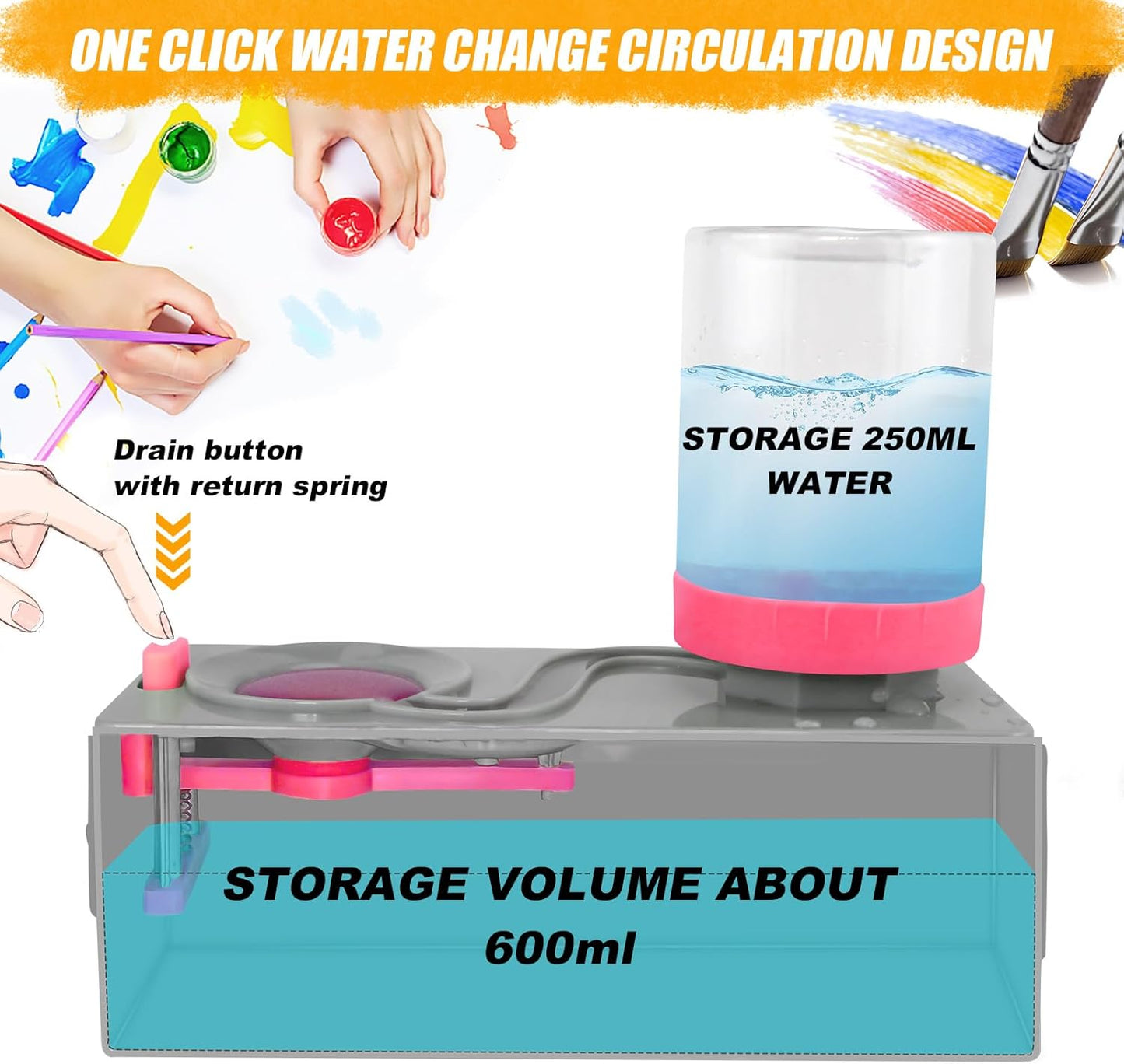 Brush Rinser Set Paint Cleaning Tools Makeup Brush Cleaner Machine, Paint Brush Cleaner Brush Rinser Running Water Circulation Paint Brush Cleaner (Grey Pink)