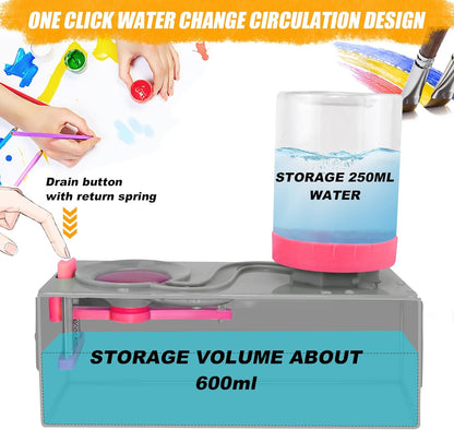 Brush Rinser Set Paint Cleaning Tools Makeup Brush Cleaner Machine, Paint Brush Cleaner Brush Rinser Running Water Circulation Paint Brush Cleaner (Grey Pink)