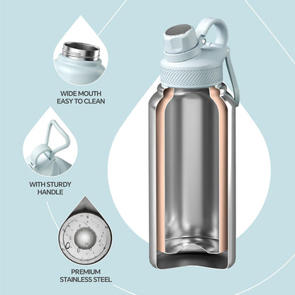 IDEUS Insulated Stainless Steel Water Bottle with 2 Leak-Proof Lids, Thermal Water Flask for Hiking Biking, 32oz, Light Blue