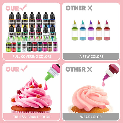 Food Coloring - Vibrant Liquid Icing Food Coloring Set for Baking, Cake Decorating, Easter Egg, Airbrush - Tasteless Food Color Dye for Fondant, Slime, DIY Crafts - 5.5 Fl.oz / 160ml Each (Blue)