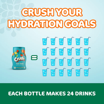 Crush, Fruit Punch, Liquid Water Enhancer – New, Better Taste (4 Bottles, Makes 96 Flavored Water Drinks) 1.62 Fl Oz (Pack of 1)