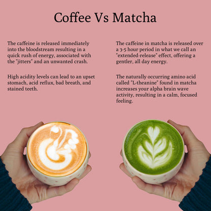 Ancient Roots Strawberry Matcha Powder 3.5 oz Japanese Green Tea with Real Strawberry Freeze Dried Fruit Powder No Added Sugar, Filled with Antioxidant Rich Superfood for Lattes, Smoothies & Baking - 25 Servings