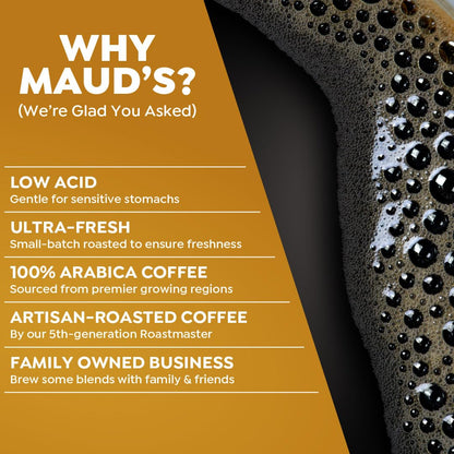 Maud's Caramel Popcorn Flavored Coffee Pods, 18 ct, Medium Roast Flavored Coffee in Recyclable Single Serve Pods – 100% Arabica Beans, Compatible with Keurig K Cups Maker
