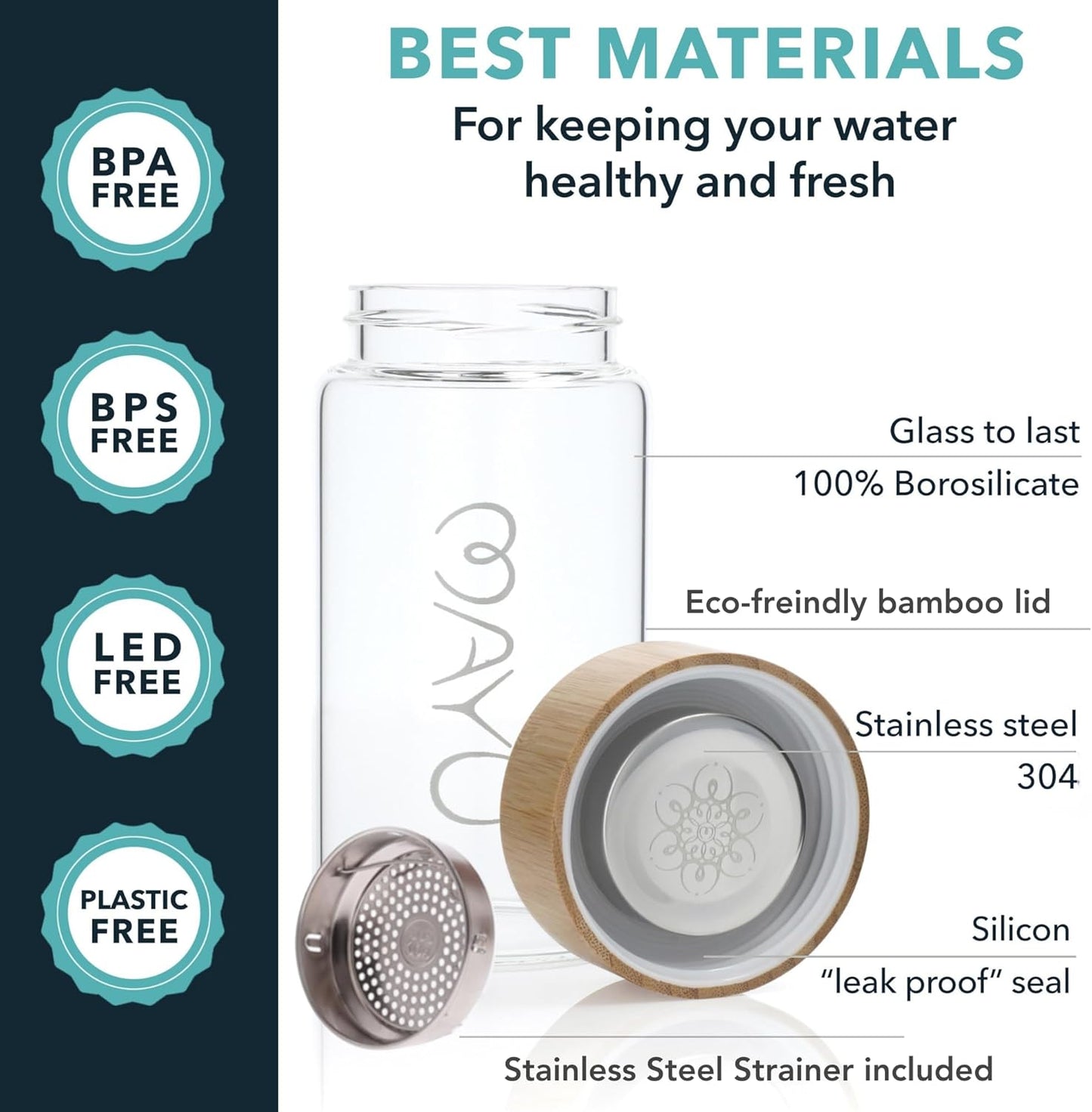 mayu Travel Water Bottle with Bamboo Lid - Borosilicate Glass Eco Friendly BPA Free | Adult and Kids Bottles with Cap - Leak Free Design - Non Toxic Reusable Hydration for Everyday Use | 0.5L, 17OZ