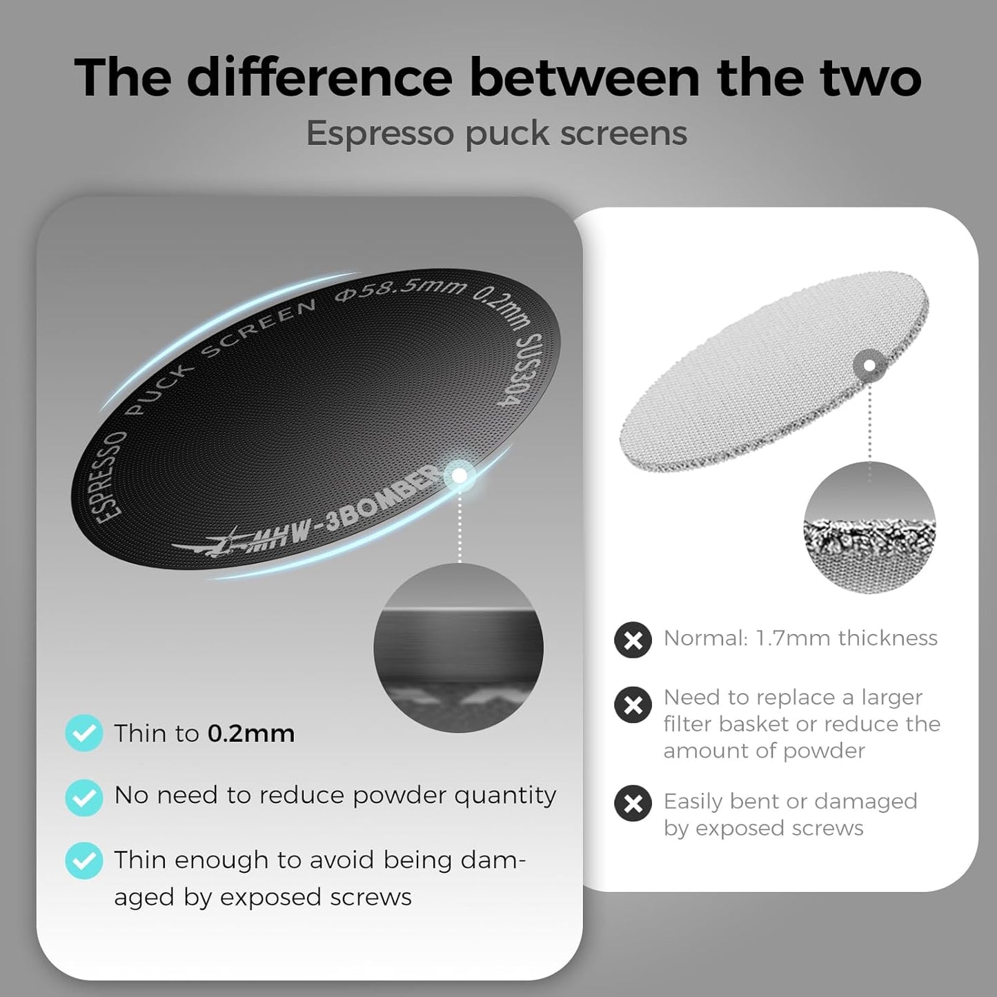 MHW-3BOMBER 58mm Espresso Puck Screen - 0.2mm Ultra Thin Espresso Puck - Metal Reusable Coffee Filter for Portafilter Basket 58mm - Puck Screen with Stand FG7053B-OS