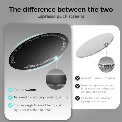 MHW-3BOMBER 51mm Espresso Puck Screen - 0.2mm Ultra Thin Espresso Puck - Metal Reusable Coffee Filter for Portafilter Basket 51mm - Puck Screen with Titanium Coating FG5640-OS