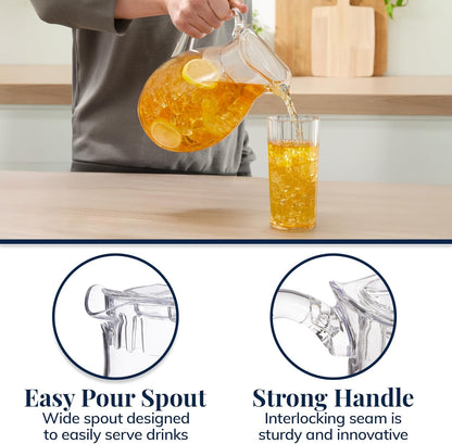 US Acrylic 72oz Acrylic Clear Acrylic Pitcher with Lid, Reusable, BPA-free, Indoor and Outdoor Pitcher for Water, Lemonade, Juice, and Soda Pop