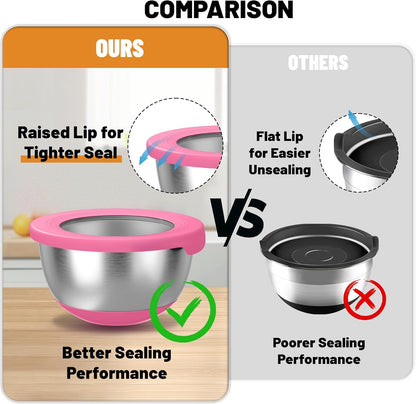 Stainless Steel Mixing Bowls with Lids – Set of 5 Large Nesting Metal Bowls for Kitchen, Baking, Cooking, Food Prep & Storage, Non-Slip Base, Dishwasher Safe, Multicolor