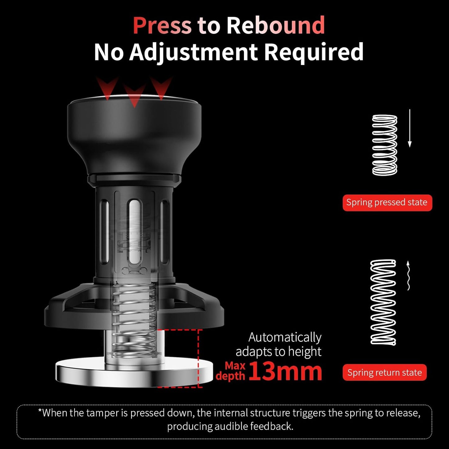 MHW-3BOMBER Espresso Tamper, 58mm-Spring-Loaded Coffee Tamper with Sound Feedback, Barista 58mm Tamper for Breville, Tamper for Espresso Machine, Flat Base YU Series, T6162F-OS