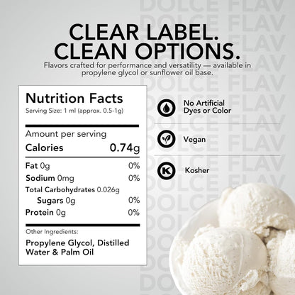 Dolce Flav Natural White Food Coloring – 2 oz Liquid Whitening Dye from Palm Oil with Graduated Dropper | Water-Soluble | For Frostings, Fillings & Beverages | Kosher | Made in USA