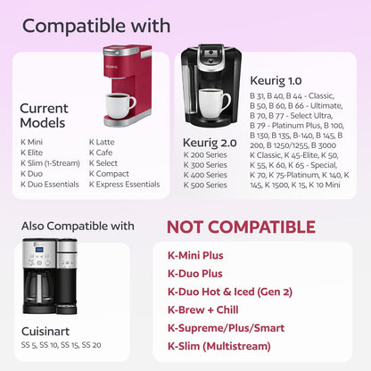 GoodCups 4 Reusable K Cups for Keurig - 4 Black Refillable Kcups Coffee Filters for Keurig Coffee Makers