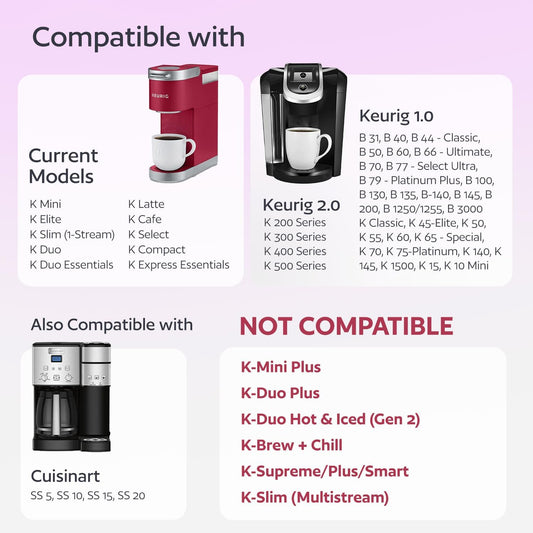 GoodCups 4 Reusable K Cups for Keurig - 4 Colors Refillable Kcups Coffee Filters for Keurig Coffee Makers