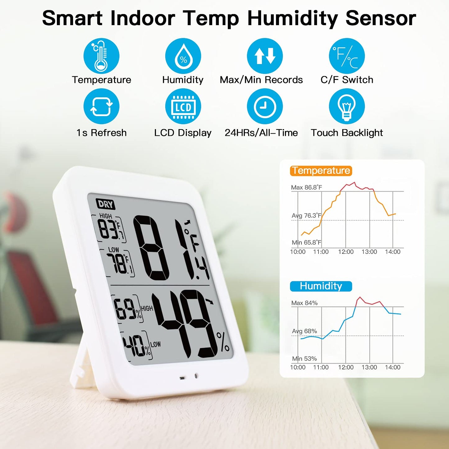TXL Large Digital Hygrometer Indoor Thermometer with Humidity Gauge, Smart Room Temperature Humidity Sensor Monitor with Touch LCD Backlight for Home Office Warehouse Greenhouse Garden Wine Cellar