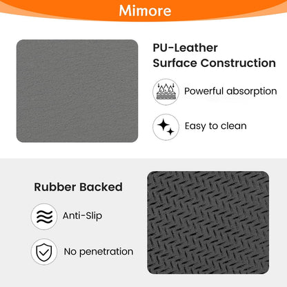 Mimore Coffee Mat - 12x19 Inch Countertop Mat - Absorbent, Hides Stains, Rubber Backed - Dish Drying Mat Fits Under Coffee Maker, Espresso Machine