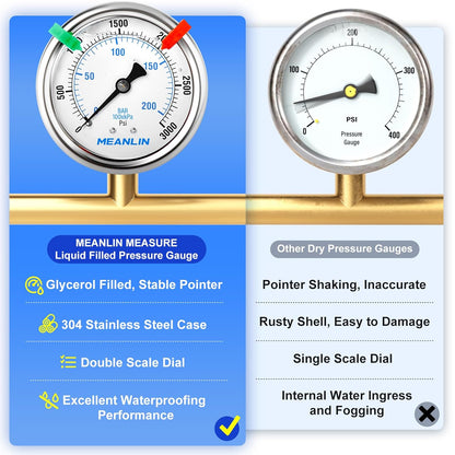 MEANLIN MEASURE 0~3000Psi Liquid Filled Pressure Gauge 1/4" NPT 2.5" FACE DIAL Stainless Steel Glycerin Filled WOG Water Oil Air Back Mount (with 2PCS Snaps)