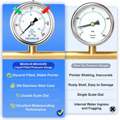 MEANLIN MEASURE 0~300Psi Liquid Filled Pressure Gauge 1/4" NPT 2.5" FACE DIAL Stainless Steel Glycerin Filled WOG Water Oil Air Back Mount (with 2PCS Snaps)