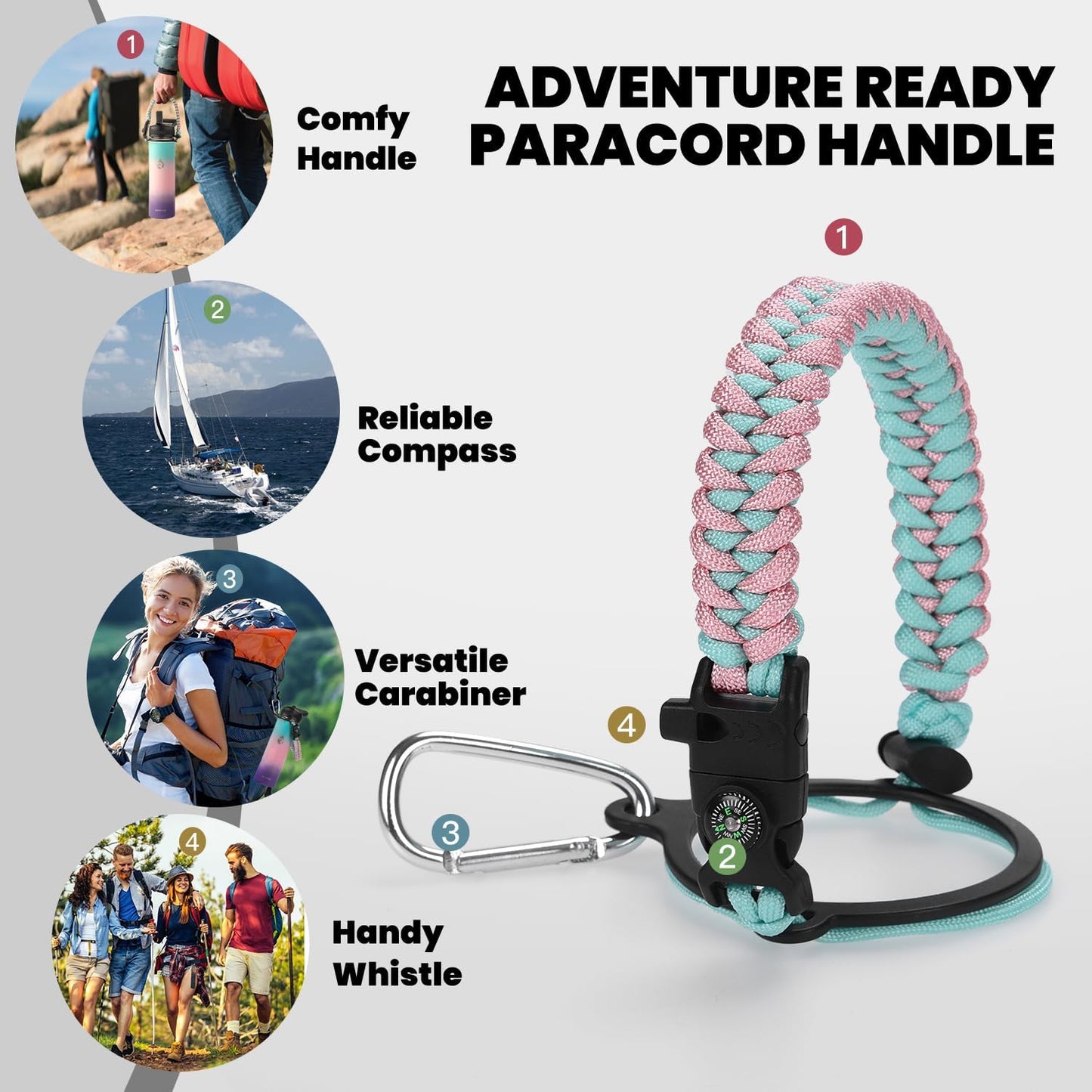 Insulated Water Bottle 20 oz, Triple Wall Vacuum Stainless Steel (Cold for 48 Hrs), Leak Proof & Non-BPA, Kids Water Bottle Jug for School with Straw Spout Lids, Hydrangea