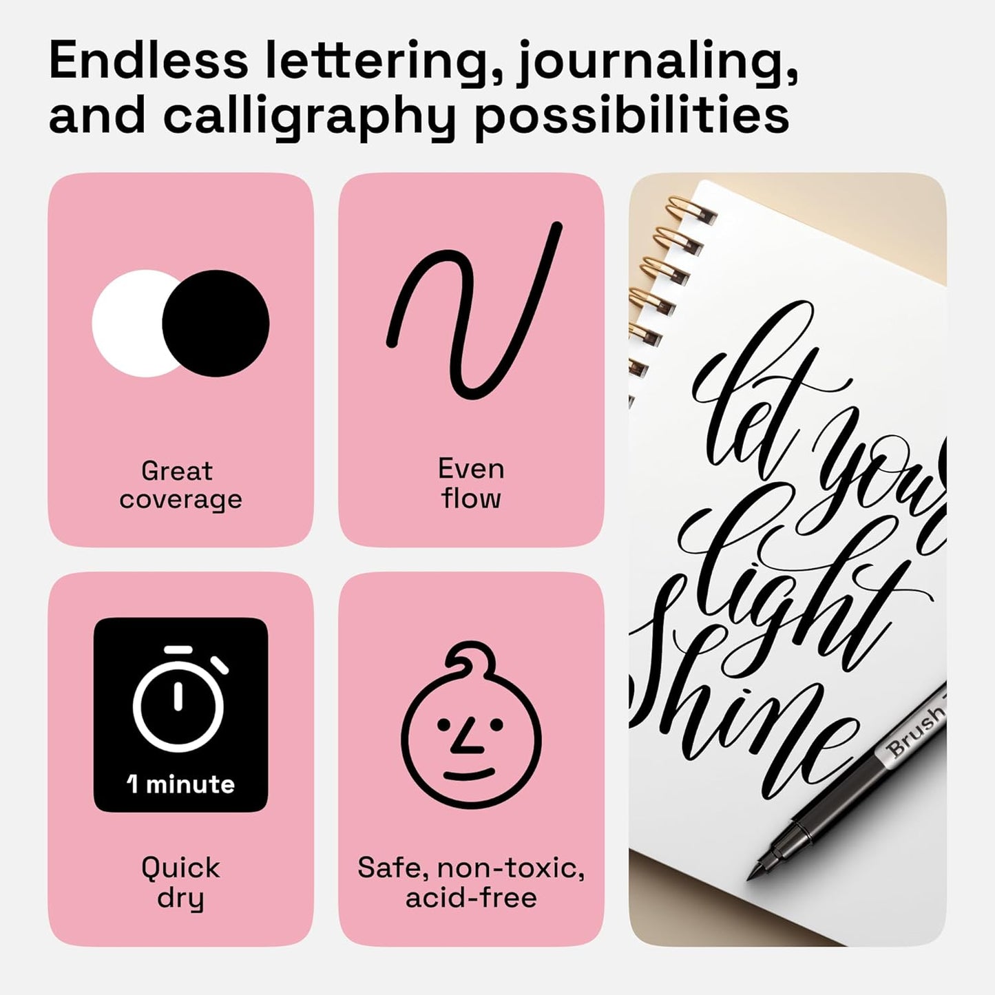 ARTISTRO 5 Black Acrylic Paint Pens, Acrylic Paint Markers Different Tip, Fabric Markers for Textile, Canvas, Rock, Glass, Wood, Paper, DYI, Pens for Kids and Adults