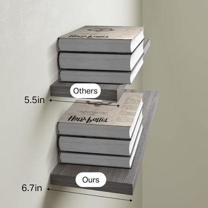 BAYKA Floating Shelves, 22.5" Rustic Wood Wall Mounted Shelves for Bathroom, Bedroom, Living Room, Kitchen, Hanging Shelf for Books/Storage/Decor (Grey,Set of 2)