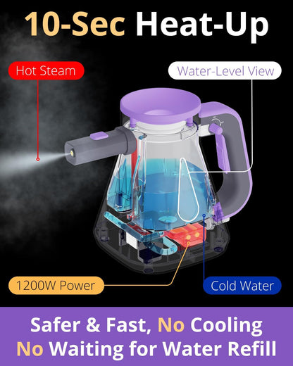 Steam Cleaner Handheld: 1200W Fast 10-Sec Heat-Up-750mL (25oz) Tank-No Cooling-Refill Anytime-Lockable Steam Trigger-14-Piece Kit Hand Held Steamer for Home Car Grout Tile Cleaning Grey