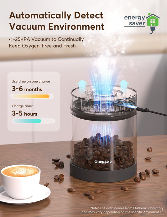 OUTPEAK Neo 2025 Auto Vacuum Coffee Canister, 0.75L for 8.8oz Coffee Beans, One-Button Operation, Small Airtight Coffee Canister with Scoop, Coffee Storage Container Clear Glass (Champion's Choice)