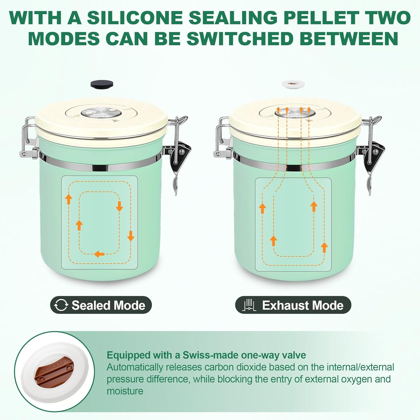 ShanSon Coffee Canister Airtight Coffee Container Stainless Steel Coffee Bean Storage Container with Scoop Coffee Canister for Beans Grounds Sugar Flour Tea Cereal,22OZ,Green