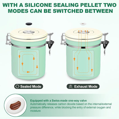 ShanSon Coffee Canister Airtight Coffee Container Stainless Steel Coffee Bean Storage Container with Scoop Coffee Canister for Beans Grounds Sugar Flour Tea Cereal,22OZ,Green