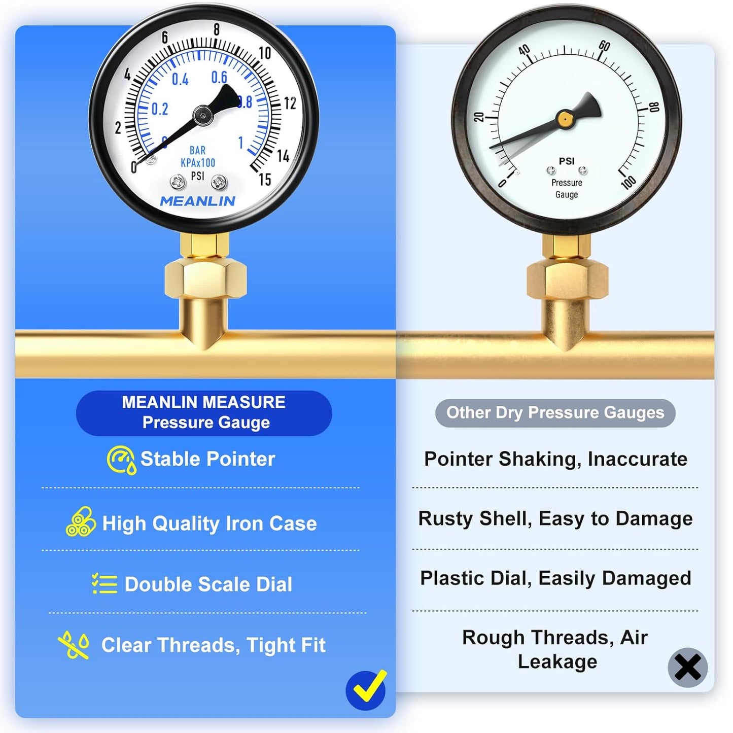 MEANLIN MEASURE 0-15Psi 2" DIAL FACE 1/4" NPT Well Pump Pressure Gauge, with 1/2" NPT and 3/8" NPT Hex Bushing, 3-2-3% Accuracy, Lower Mount