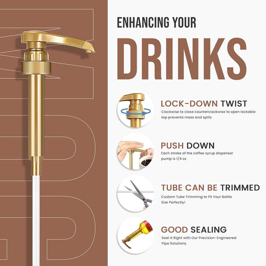 Jimoco® Syrup Pump Dispenser + Torani® Chocolate Milano Syrup, 25.4 oz - Coffee Syrup Pump & Flavoring Bundle