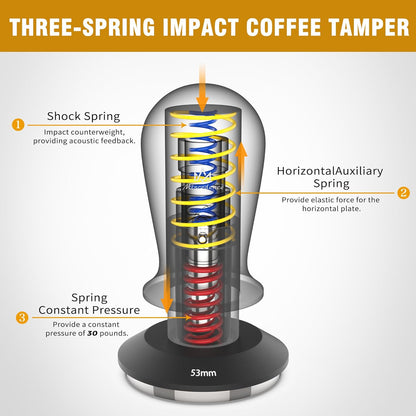 Espresso Tamper 53mm Calibrated Spring Loaded Coffee Tamper with Constant Pressure, Triple Spring Impact Sound Feedback for Barista Home Use (white, 53mm)
