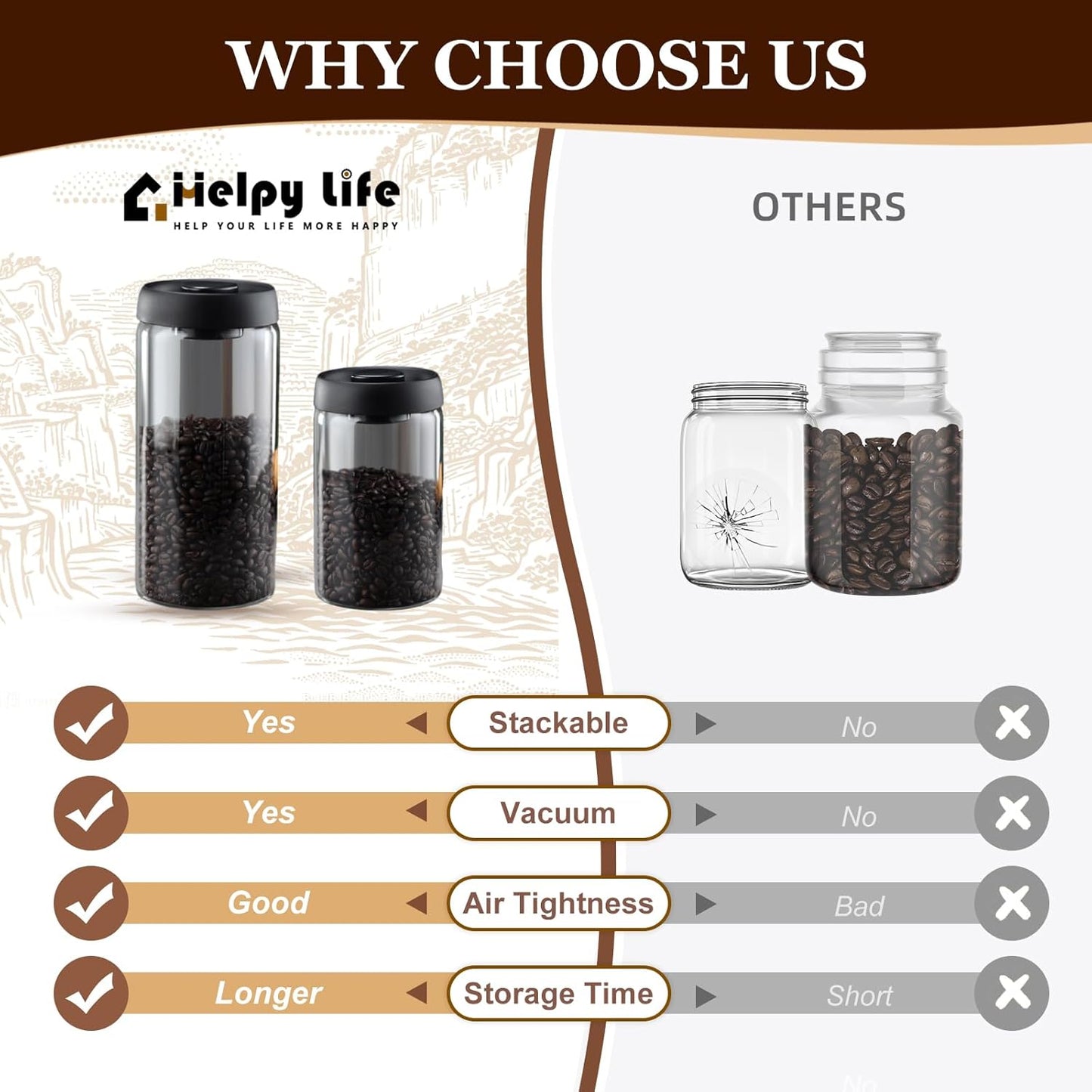 Vacuum Coffee Canister, 40.6floz Grey Glass Coffee Bean Storage,Perfect for Coffee Beans,Loose Tea,Candy,Sugar,Nuts,Spices (1200ML)