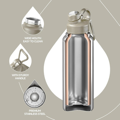IDEUS Insulated Stainless Steel Water Bottle with 2 Leak-Proof Lids, Thermal Water Flask for Hiking Biking, 40oz, Celadon