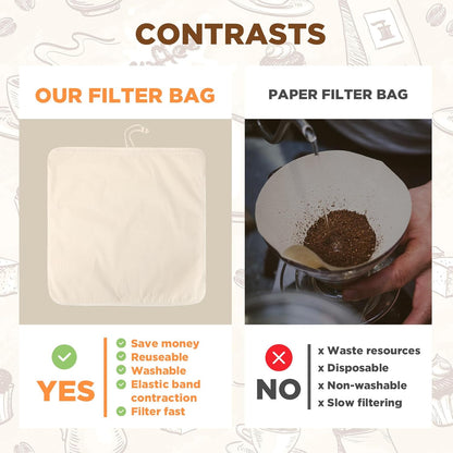 Tioncy 2 Pcs 20 x 20 Inch Large Reusable Cold Brew Coffee Bag Reusable Organic Cotton Cold Brew Filter Bags Washable Coffee Filter Pouch with Easy Open Drawstring Pitchers 5 Gallon Systems up to 5 LBS