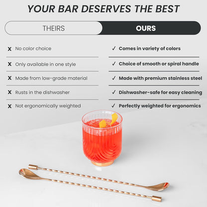 A Bar Above Bar Spoon Set, Spiral Handle, Stainless Steel Mixing Spoons for Cocktail Mixer Set, to Stir and Layer, Basic Professional or Home Bars Accessories (Antique Copper, Spiral)