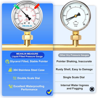 MEANLIN MEASURE -30inHG~30Psi Vacuum Pressure Gauge 1/4" NPT 2.5" FACE DIAL, Stainless Steel Liquid Filled Pressure Gauge WOG Water Oil Air Lower Mount (with 2PCS Snaps)