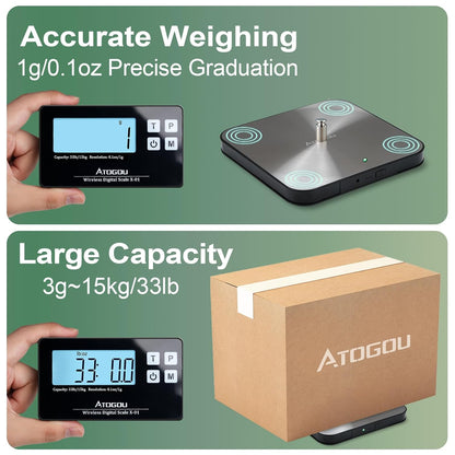 Food Scale, 33lb Wireless Kitchen Scale with Remote Display, 1g/0.1oz Precise Graduation, Food-Grade 304 Stainless Steel, Digital Food Scale for Cooking, Baking, Postage, Shipping Black&Grey