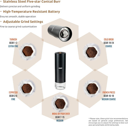 Portable Electric Coffee Grinder, Rechargeable Handheld Grinder with Stainless Steel Conical Burr, Adjustable Grind Settings, for Espresso, Moka, Pour Over, French Press, Cold Brew, Obsidian