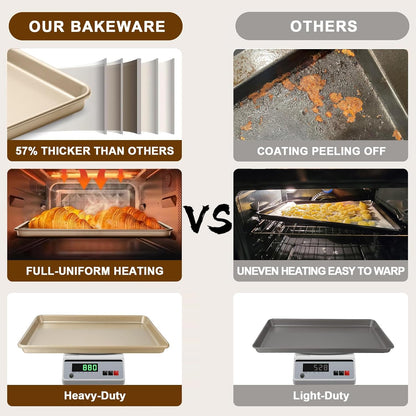 Baking Sheet Pan Set of 2, Wildone Commercial Cookie Sheets for Baking, Nonstick Carbon Steel Oven Tray Half Sheet Pan 17.5x12 Inch, Heavy Duty & Easy Clean