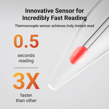 Professional Meat Thermometer Digital, Ultra-Fast 0.5 Sec Instant Read, NIST Certified ±0.5°F Accuracy, 100% Waterproof, Auto-Rotating Backlit Display, Lift-to-Wake, for BBQ/Candy, Orange&Gray