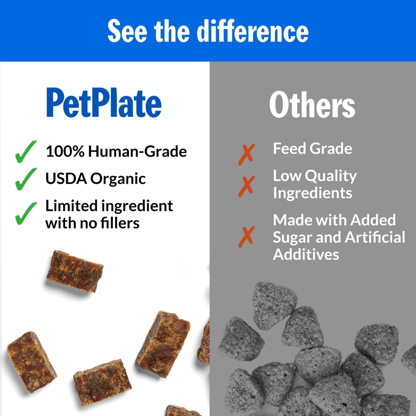 PetPlate Beef and Sweet Potato Bites, Human Grade Dog Treats, All Life Stages, Grain-Free, Organic and Real Ingredients, High Protein, Healthy Snacks (Pack of 1, 4.5 Ounce)