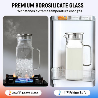 Netany 2 Pack 1.2 Liters/40 oz Small Square Glass Pitcher with Lid and Handle for Fridge, Iced Tea and Coffee Carafe Storage Container, Resistant to Hot and Cold Borosilicate Jug