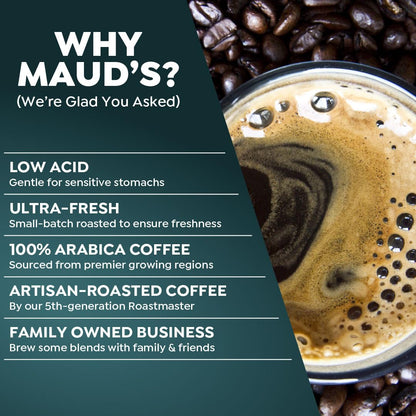 Maud's Decaf Kona Coffee Pods, 18 ct, Decaffeinated Medium Roast Coffee in Recyclable Single Serve Pods – 100% Arabica Coffee, Compatible with Keurig K Cups Maker