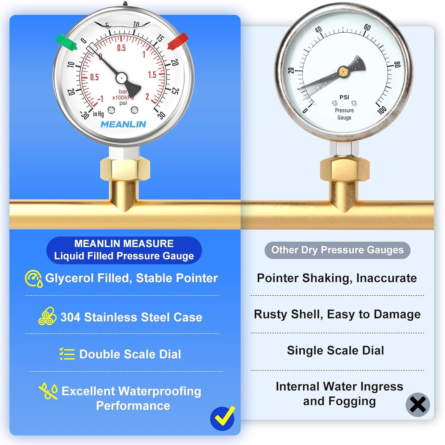 MEANLIN MEASURE -30inHG~30Psi Vacuum Pressure Gauge 316 Stainless Steel Joint 1/4"NPT 2.5"FACE DIAL, Liquid Filled Pressure Gauge WOG Water Oil Air Lower Mount with Stainless Steel Hex Bushing, Snaps