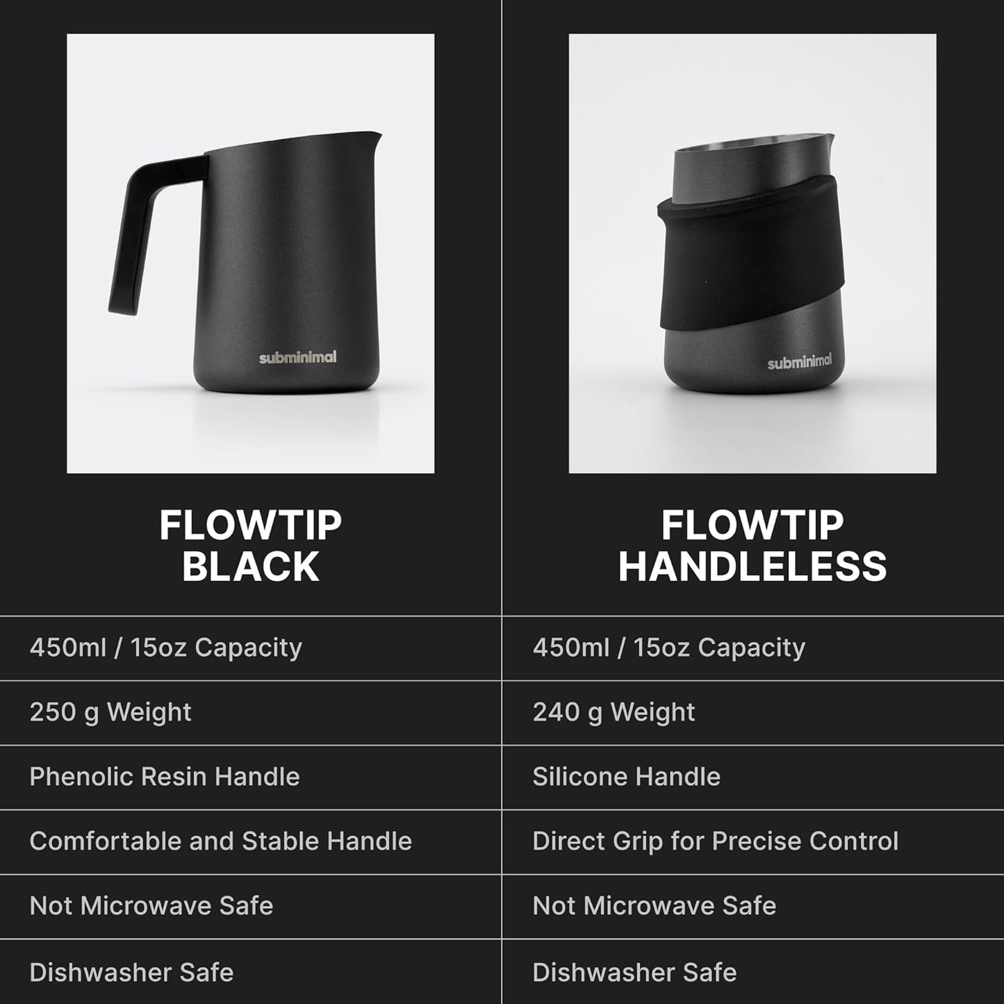 Subminimal FlowTip Handless Jug | Stovetop Milk Frothing, Foaming Pitcher for Premium Barista-Style Coffee | Cappuccino & Latte Art Pouring Jug with Ergonomic Heat Resistant Handle | 450ml, White