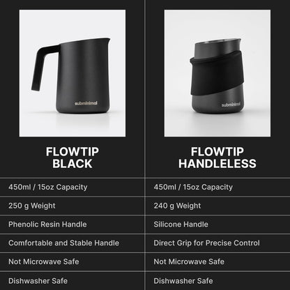 Subminimal FlowTip Handless Jug | Stovetop Milk Frothing, Foaming Pitcher for Premium Barista-Style Coffee | Cappuccino & Latte Art Pouring Jug with Ergonomic Heat Resistant Handle | 450ml, White